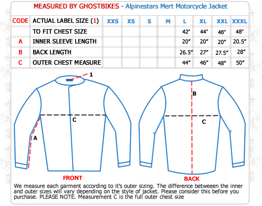 http://images.esellerpro.com/2189/I/58/Alpinestars-Mert-Jacket-Size-Guide.jpg