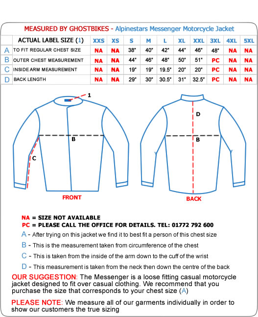 Alpinestars Messenger Motorcycle Jacket