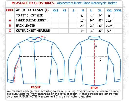 http://images.esellerpro.com/2189/I/58/Alpinestars-Mont-Blanc-Jacket-Size-Guide.jpg