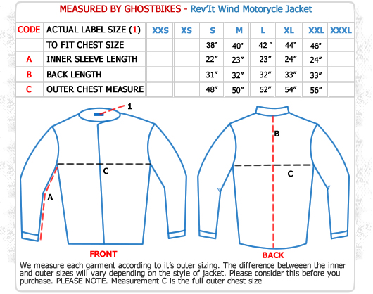 http://images.esellerpro.com/2189/I/58/Rev-It-Wind-Jacket-Size-Guide.jpg