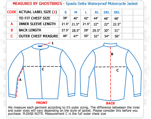 http://images.esellerpro.com/2189/I/58/Spada-Delta-Waterproof-Motorcycle-Jacket-Size-Guide.jpg