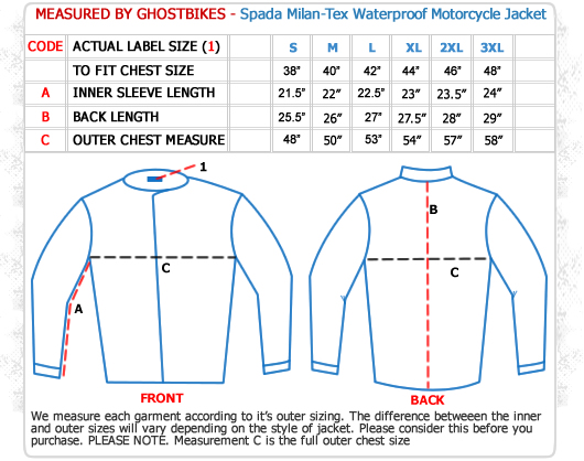 http://images.esellerpro.com/2189/I/58/Spada-Milan-Tex-Waterproof-Motorcycle-Jacket-Size-Guide.jpg