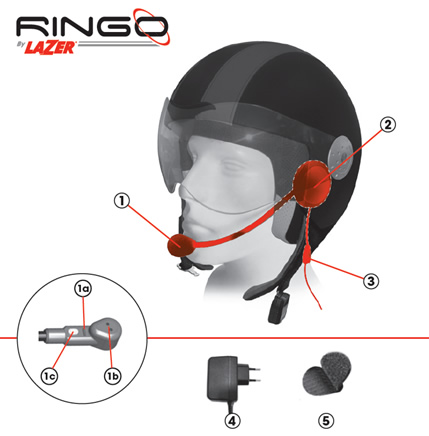 Lazer Ringo