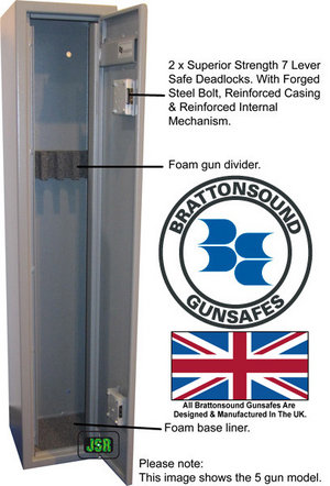 Brattonsound Sentinel ST5 - 4/5 Shotgun Full Preview