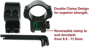 GunTuff 2 Piece  Mounts 1 " MEDIUM  [GTM20] Preview