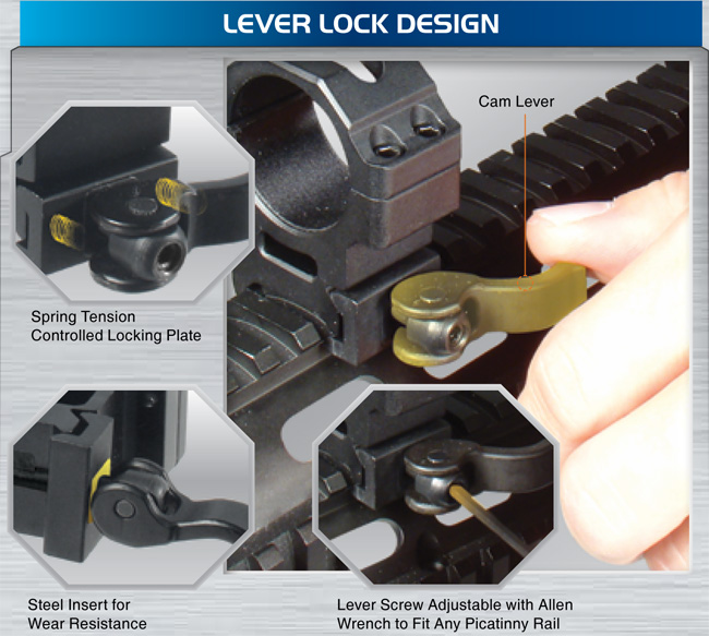 UTG Weaver Picatinny RIS Rifle Scope MOUNTS RINGS 1" 30mm Airsoft