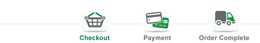 Secure Checkout