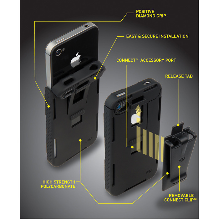 Nite Ize Connect Case Iphone Nite Ize Connect Case Iphone