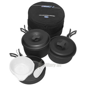 Highlander 2-3 Person Non-Stick Cookset