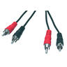 View Item 1.5m Black Phono Lead
