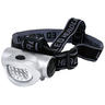 View Item Ultra Bright LED Head Mounting Torch