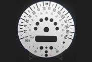 Dials