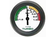 Gauges