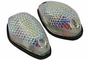 Indicators