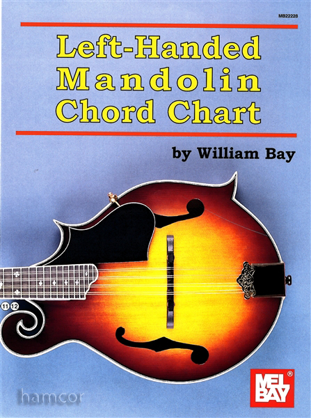 Mandolin Diagram