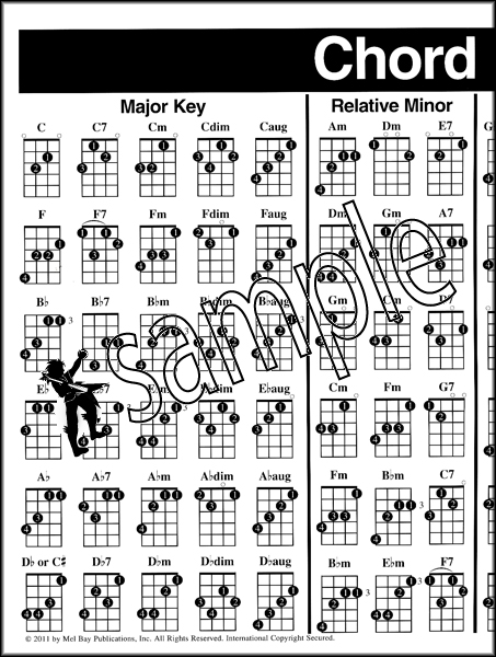 Mandolin Diagram