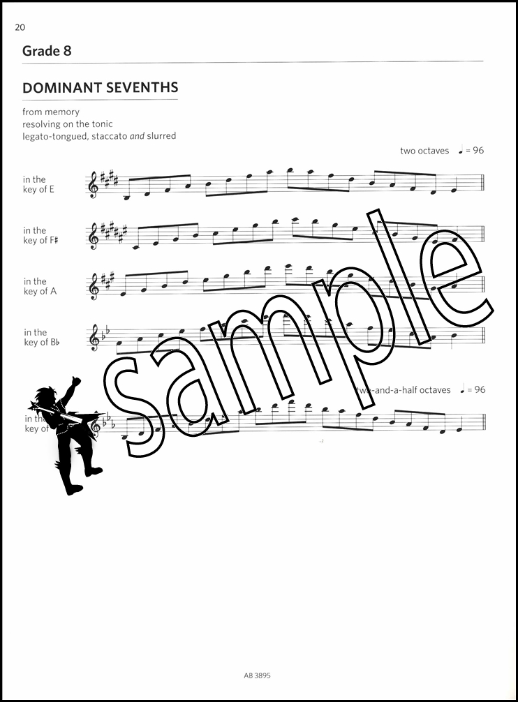 Saxophone Scales And Arpeggios From 2018 Abrsm Grades 6 8 Sheet Music Book Ebay 5094