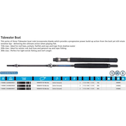 SHAKESPEARE TIDEWATER BOAT ROD 7' 152030 CLASS CARBON eBay