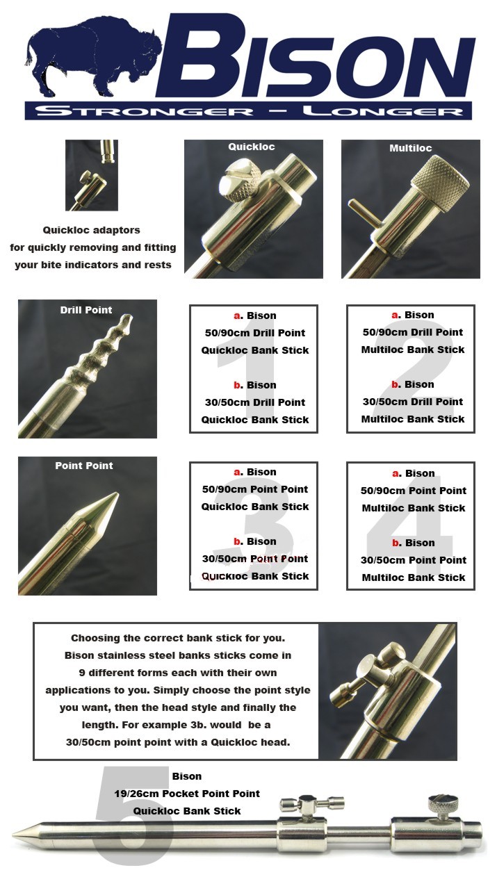 BISON STAINLESS STEEL BANK STICKS - Picture 8 of 9