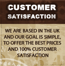 Customer Satisfaction