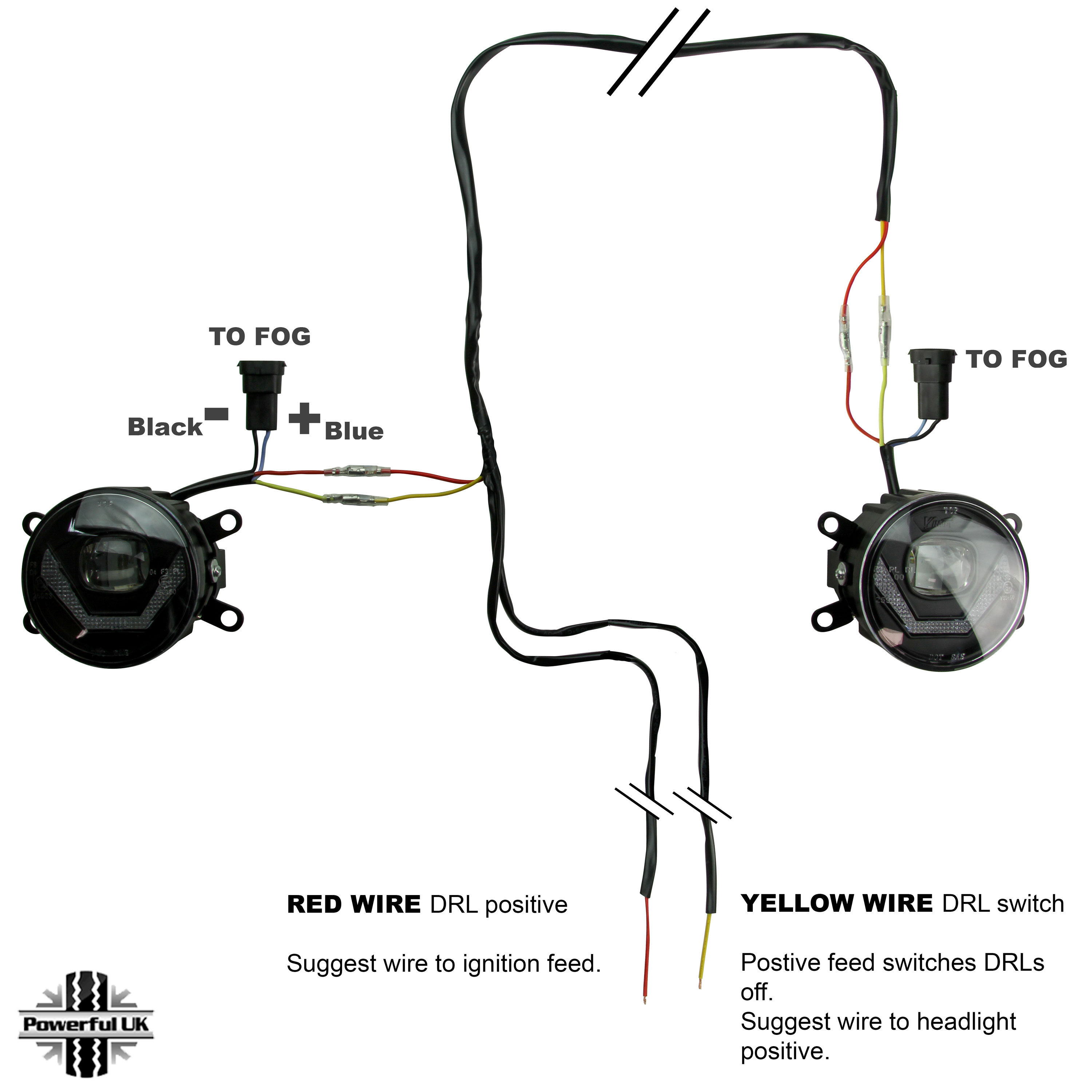 installing fog lights