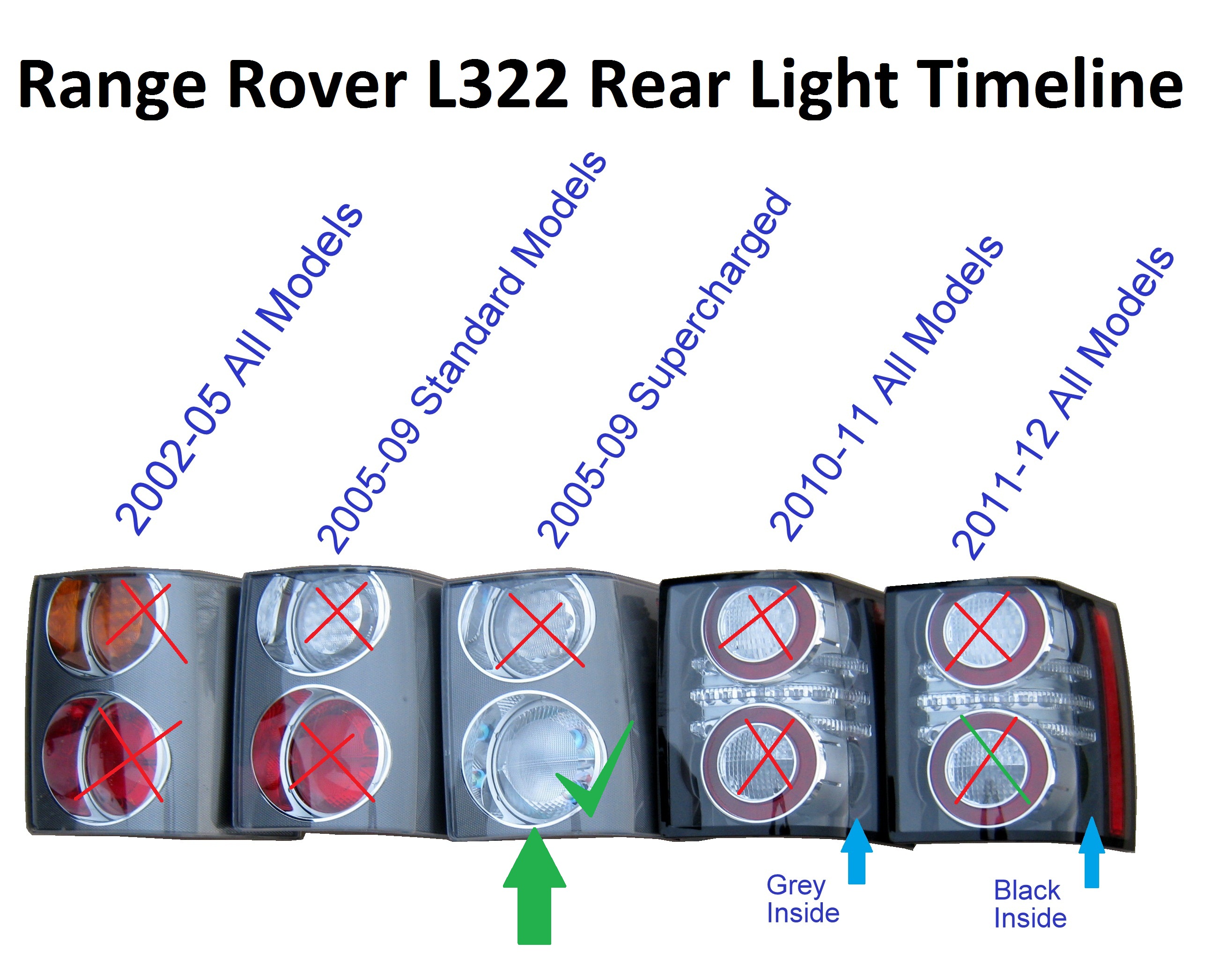 Silver TAIL/FOG lamp bulb Range Rover L322 supercharged ... 1998 range rover tail light wiring 
