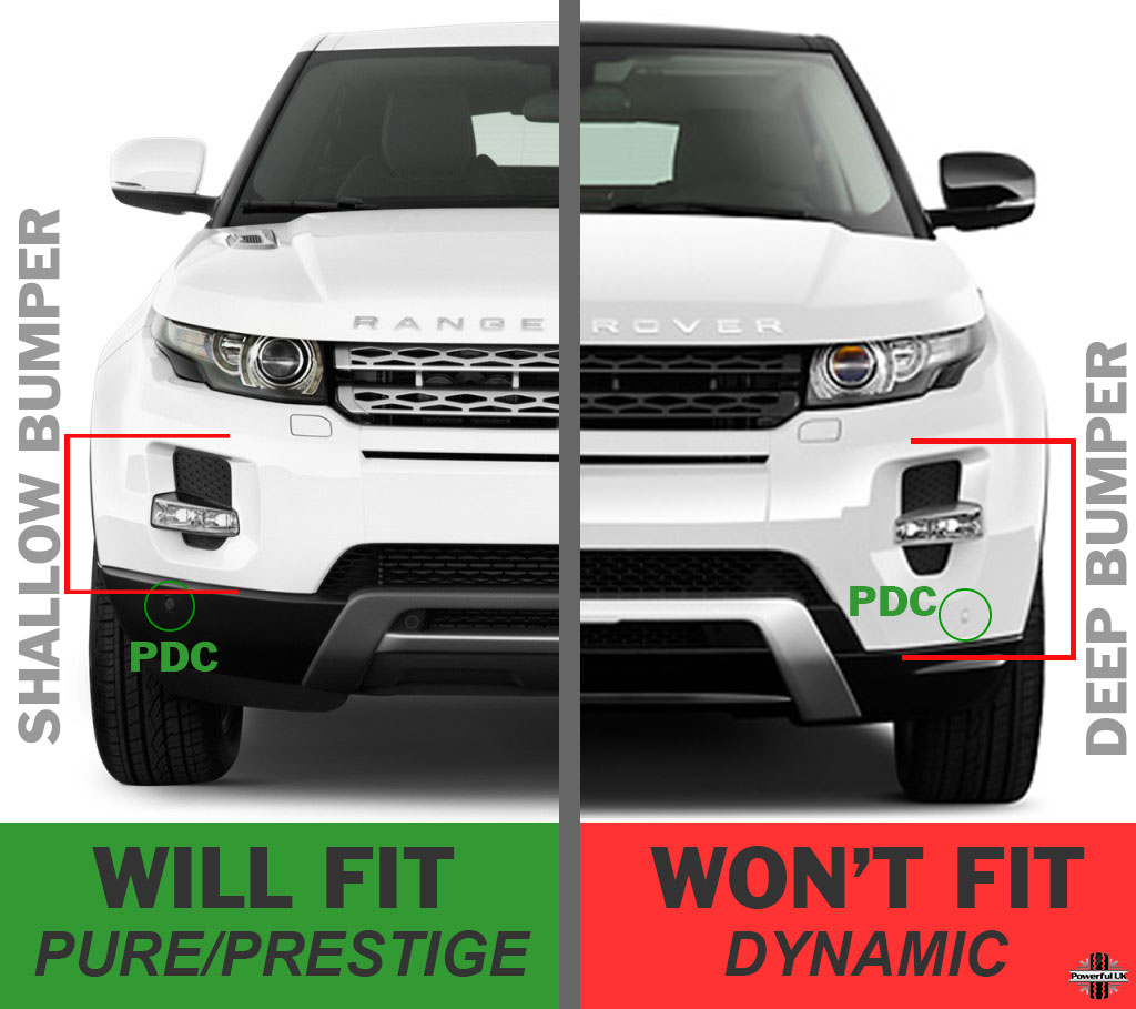 Tow Eye Cover Range Rover Evoque Pure Prestige Front Bumper lip under