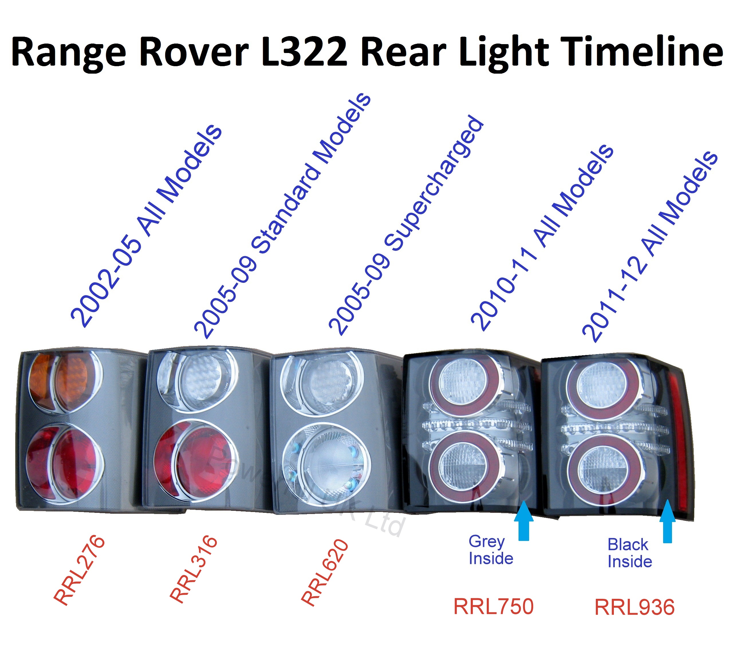 Light range. Range Rover l322 Rear Light. Задние фонари range Rover l322. L322 задний фонарь. Стекло заднего фонаря range Rover l322.