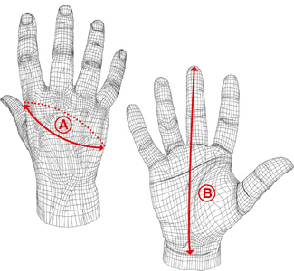 Five Gloves Measuring Guide