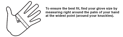 Hand Measuring Guide