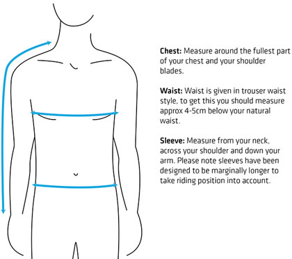 Knox Mens' Upper Body Measuring Guide