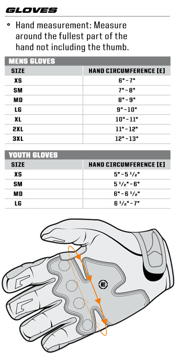 Hand Measuring Guide