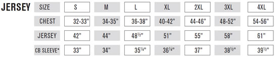 Oneal Jersey Size Guide