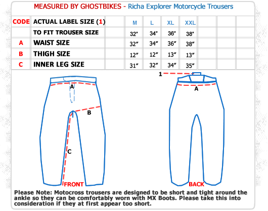 Richa Explorer Motorcycle Trousers - Trousers - Ghostbikes.com