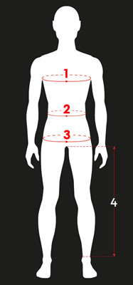 Richa Mens' Torso Measuring Guide