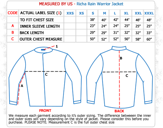 Richa Motorcycle Jacket Size Guide | Reviewmotors.co