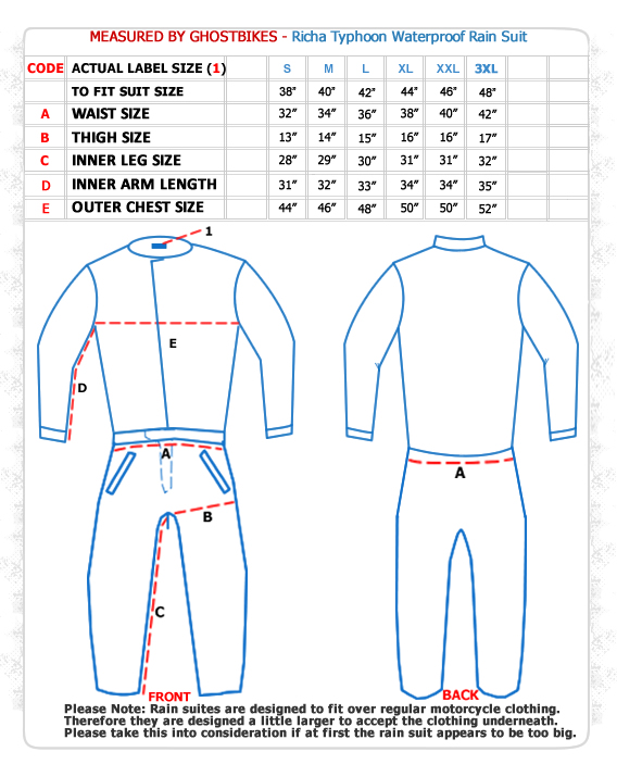 Richa Typhoon Motorcycle Rainsuit