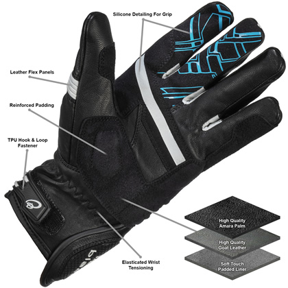 Black Metro Short Gloves