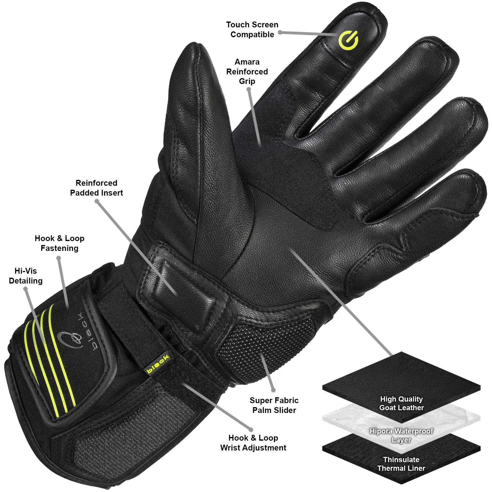 Black Odyssey Gloves