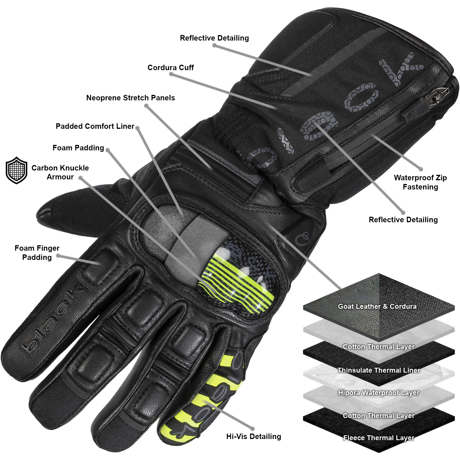 Black Odyssey Gloves