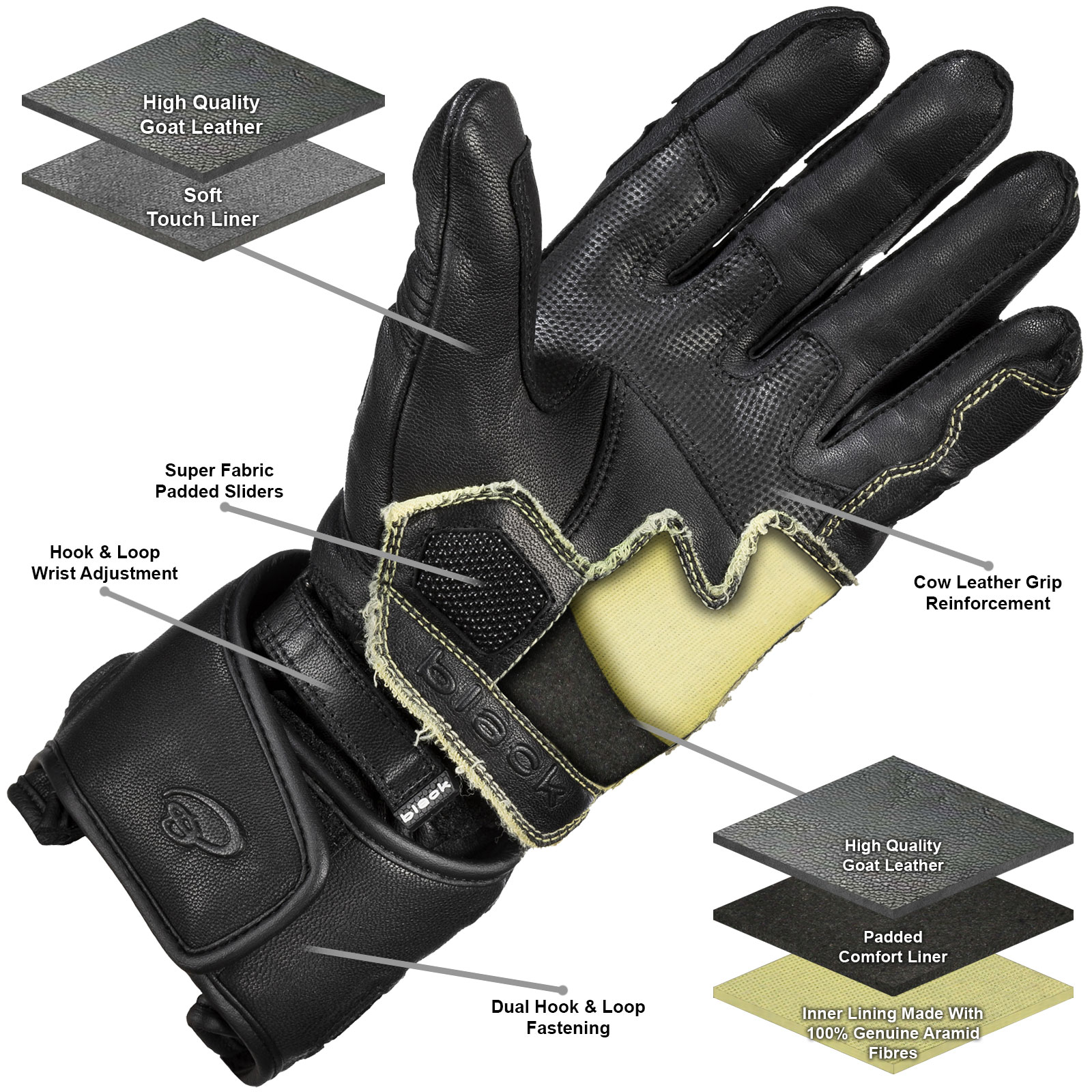 Black Rhino Gloves