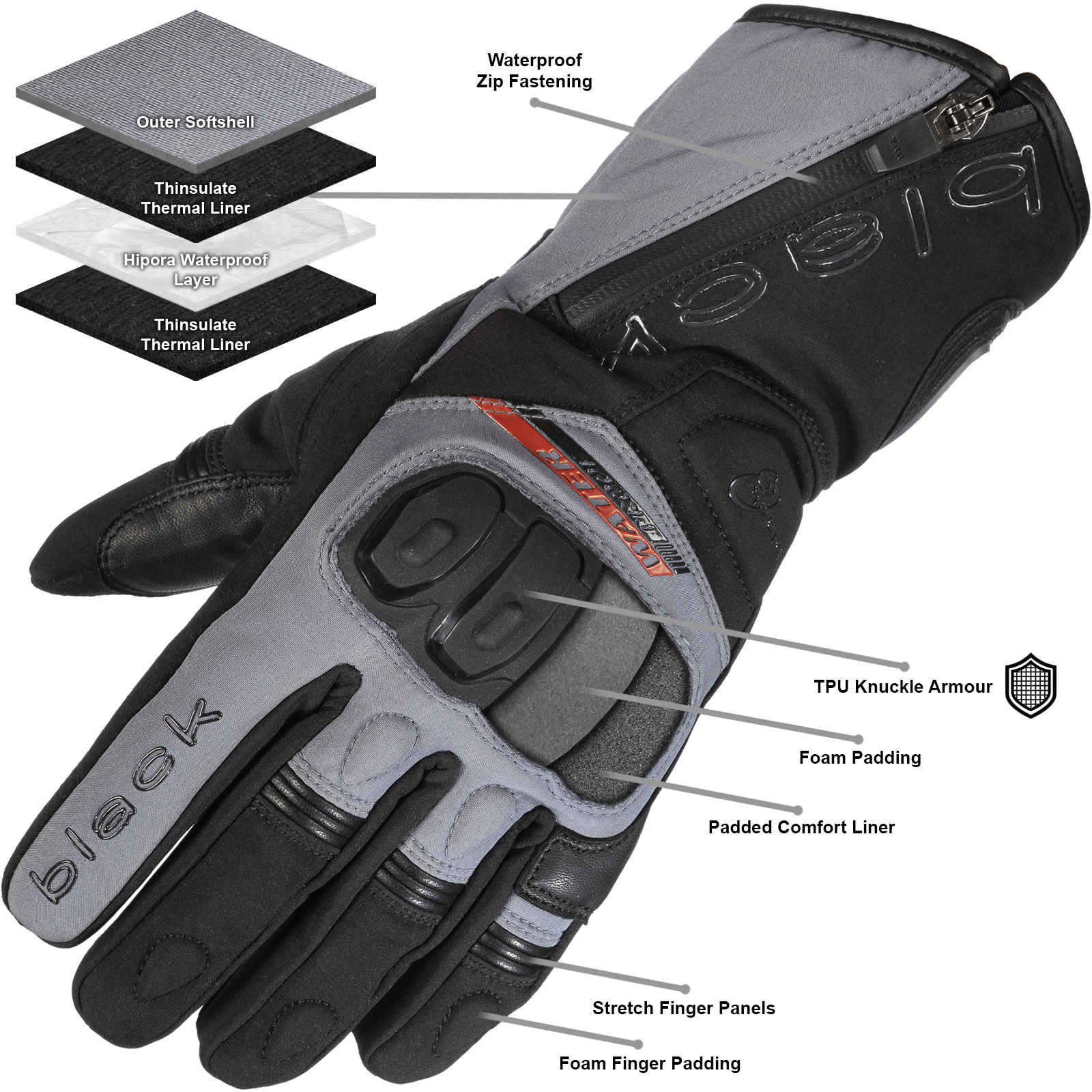 Black Voyage Gloves