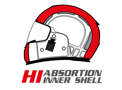 MT Hi-Impact Absorption Inner Shell