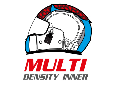 MT Multi-Density EPS Liner