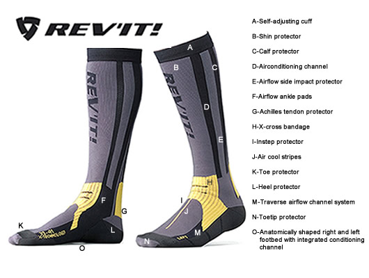 https://images.esellerpro.com/2189/I/77/Rev-It-Tour-Summer-Motorcycle-Sock-Info.jpg