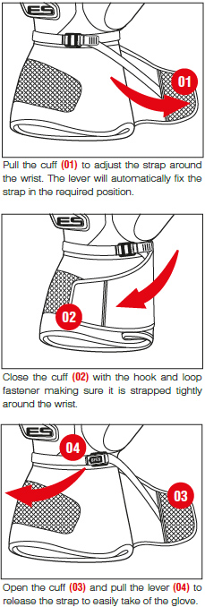 Rev It Single Motion Closure System