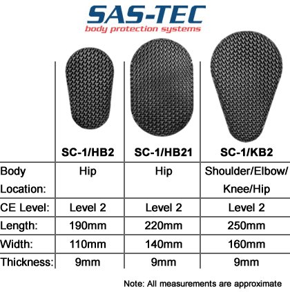 SAS-TEC Armour Comparison