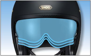 Shoei CJ-3 Visor Positions