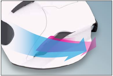 Shoei X-Spirit 3 Helmet Rear Flaps