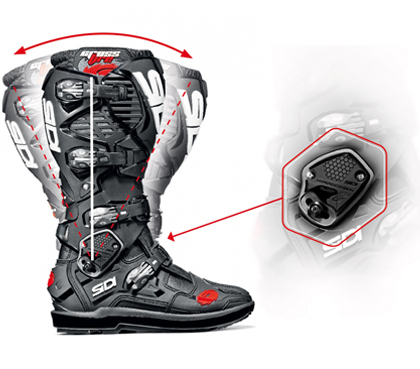 Sidi Hyper Extension Block